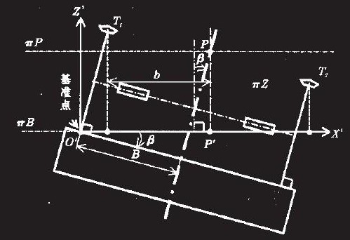 倾角传感器原理图图片